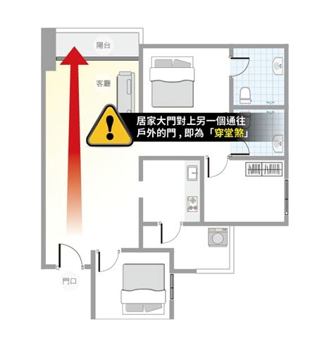 穿堂风|“住宅第一怕，最忌穿堂煞”，这6种方法，轻松、有效化解穿堂煞